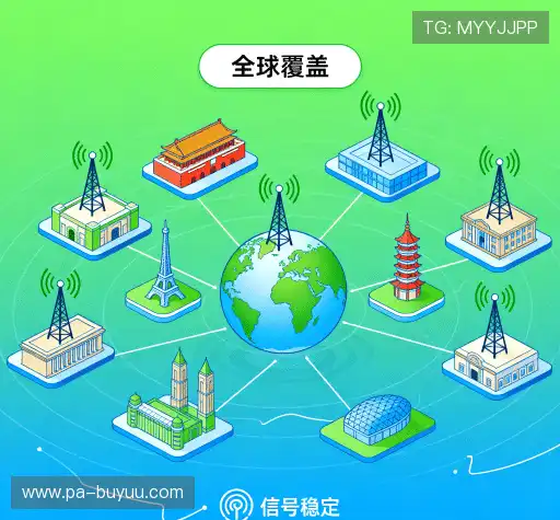 我们的全球视野